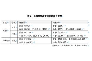 利物浦发布对切尔西海报：萨拉赫C位，范迪克、阿利森出镜