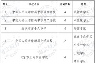 德尚：马赛是唯一拿过欧冠的法国球队？这不是值得骄傲的事